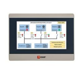 Промышленные контроллеры